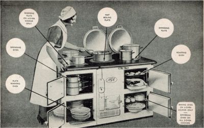 The parts of the 4-oven Aga