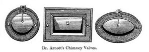 Arnott Ventilators