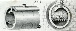 The Convolute Boiler