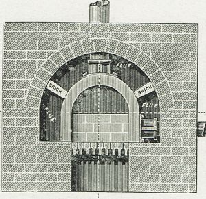 Drawing of a Saddle Boiler