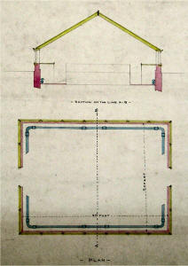 Greenhouse Plan