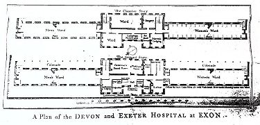 1740 Plan of the hospital