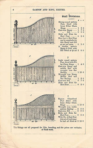 Catalogue details of Stall Divisions